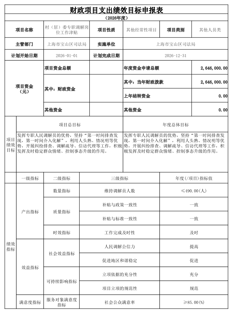 宝山区司法局（部门）2026年项目绩效目标申报表.pdf