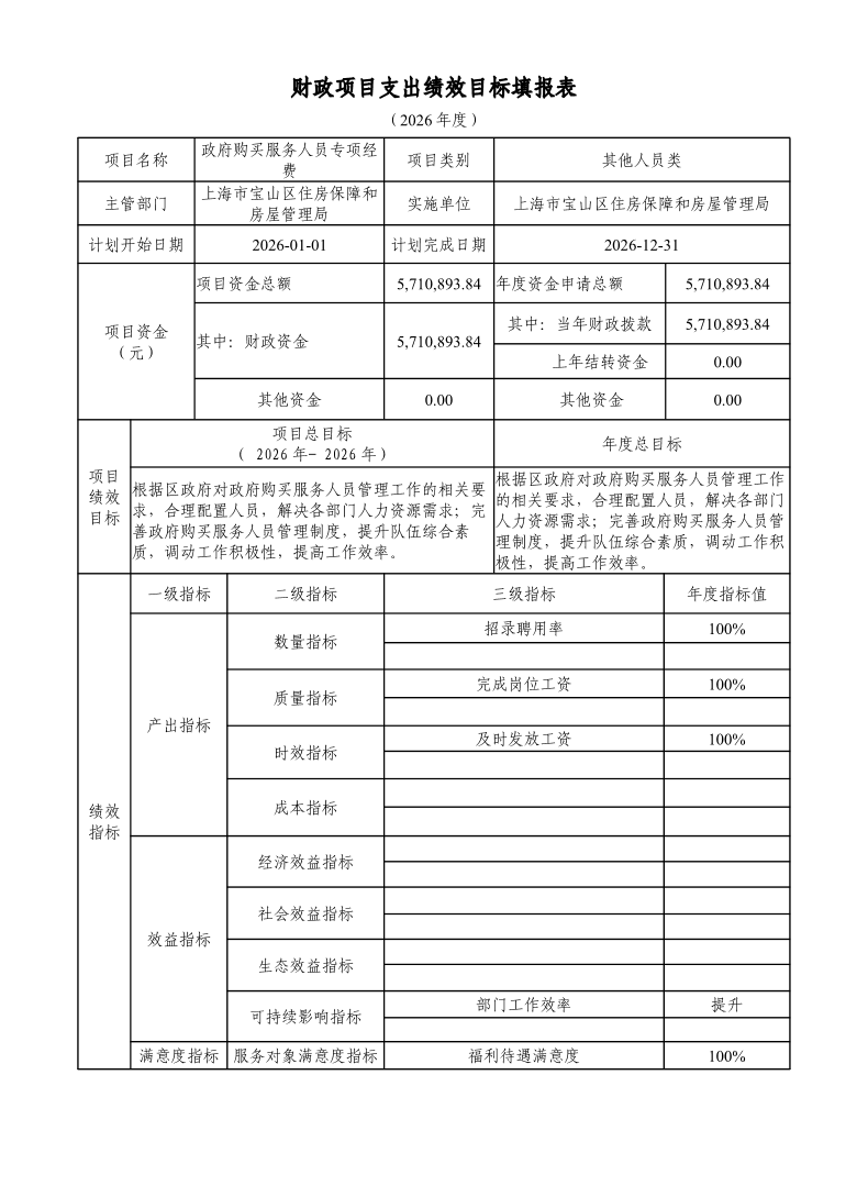 宝山区住房保障和房屋管理局2026年项目绩效目标申报表.pdf
