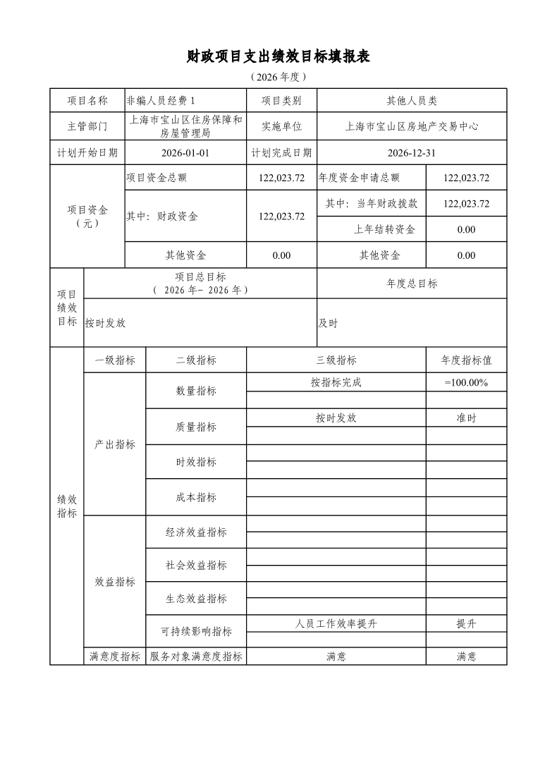 宝山区交易中心（单位）2026年项目绩效目标申报表.pdf