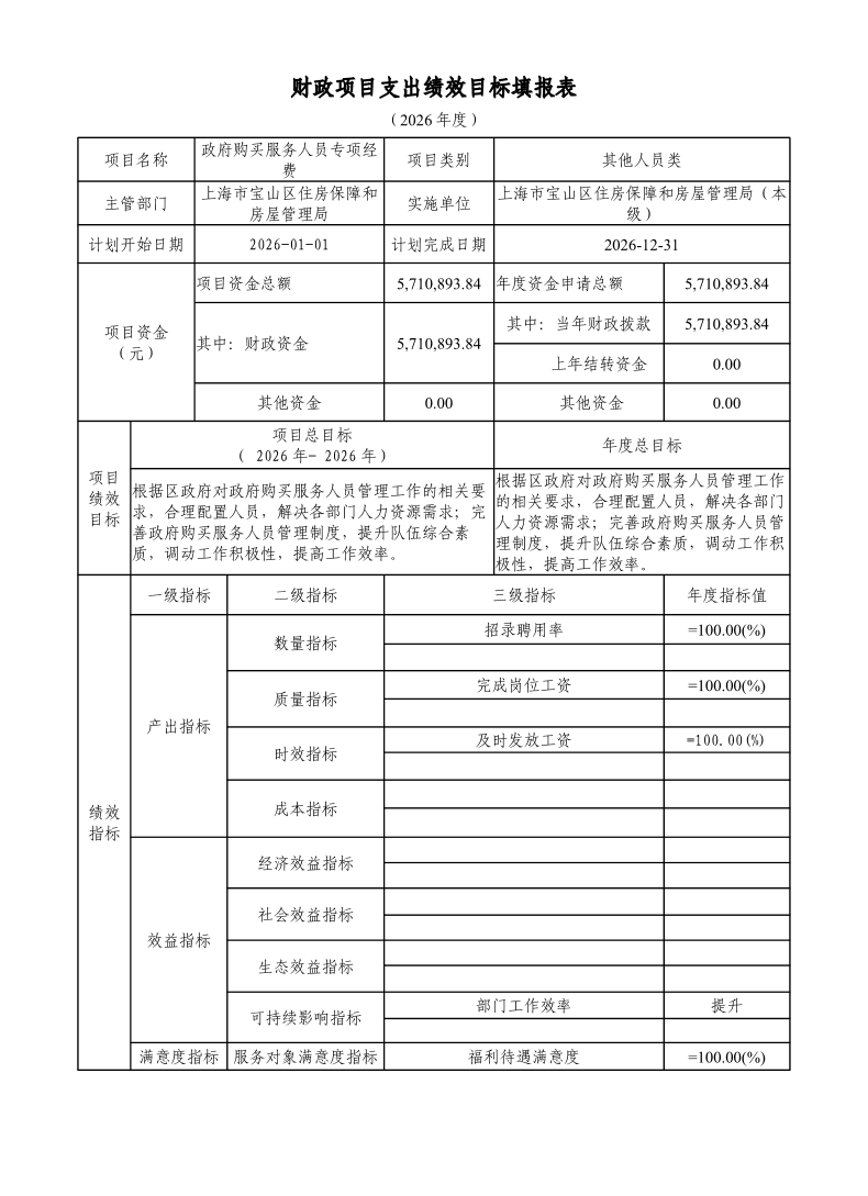 宝山区住房保障和房屋管理局（本级）2026年项目绩效目标申报表.pdf