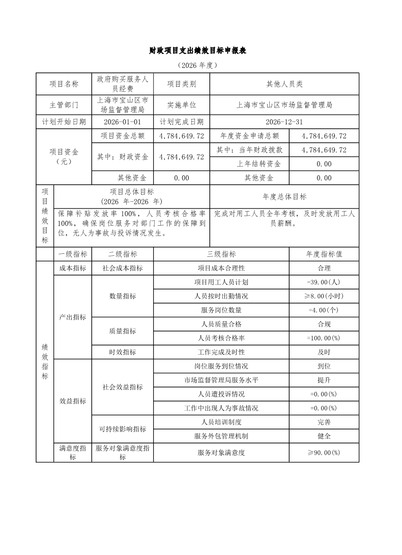 宝山区市场监督管理局部门2026年项目绩效目标申报表.pdf