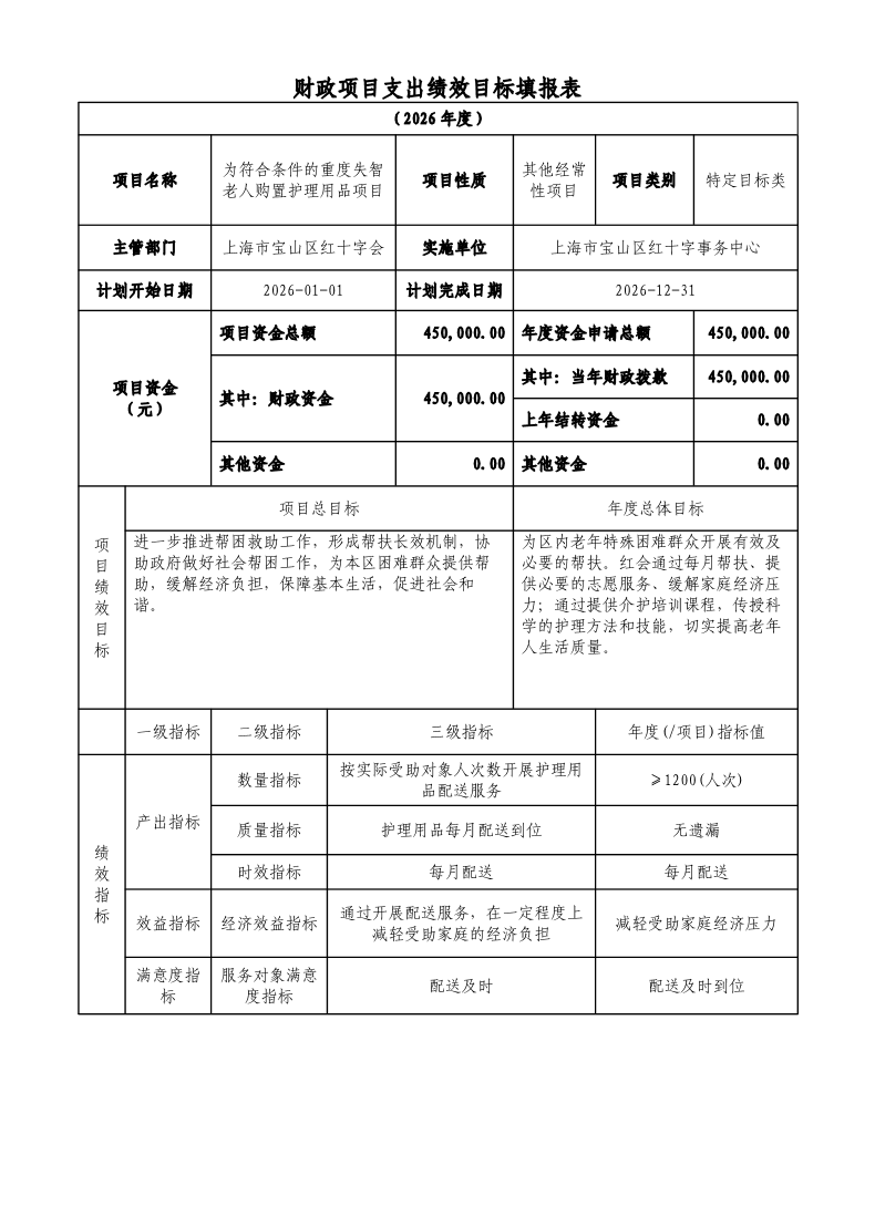 宝山区红十字事务中心2026年项目绩效目标申报表.pdf