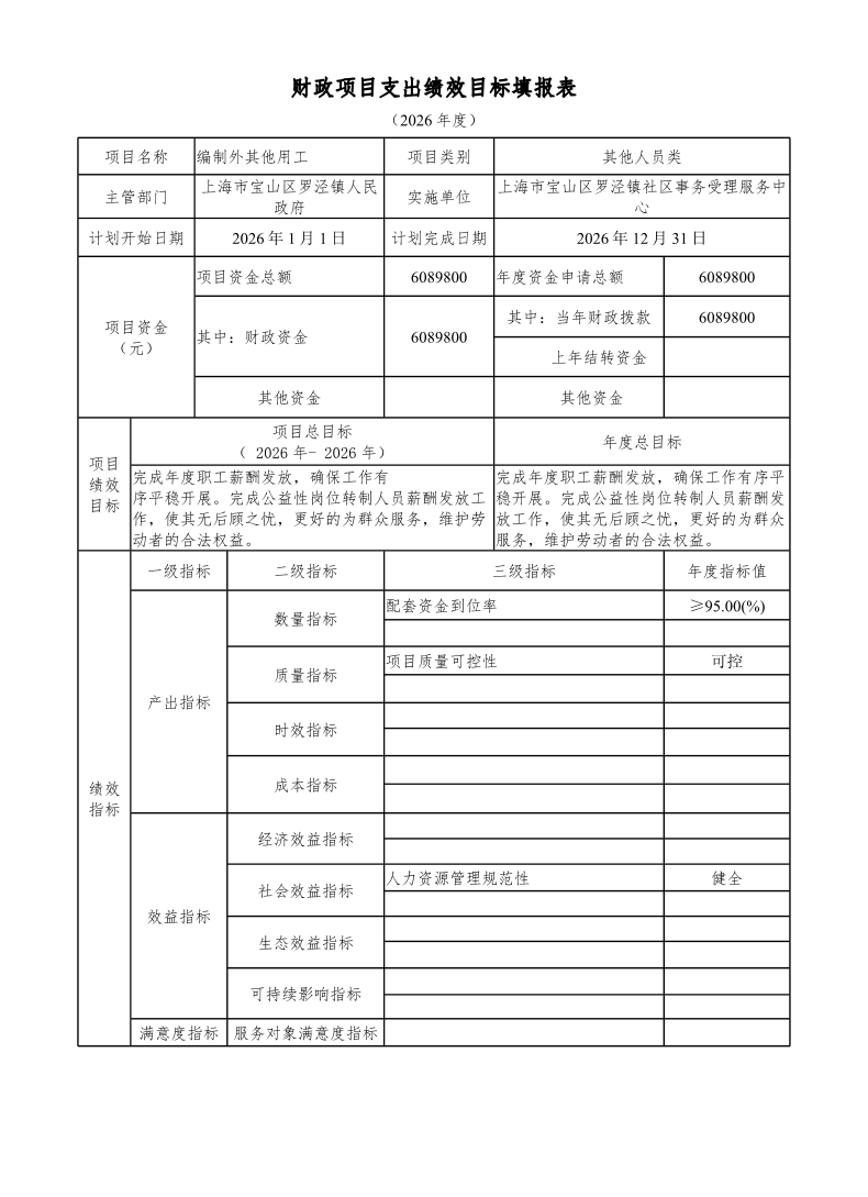 宝山区罗泾镇社区事务受理服务中心2026年项目绩效目标申报表.pdf