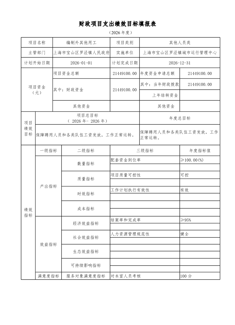 宝山区罗泾镇城市运行管理中心2026年项目绩效目标申报表.pdf