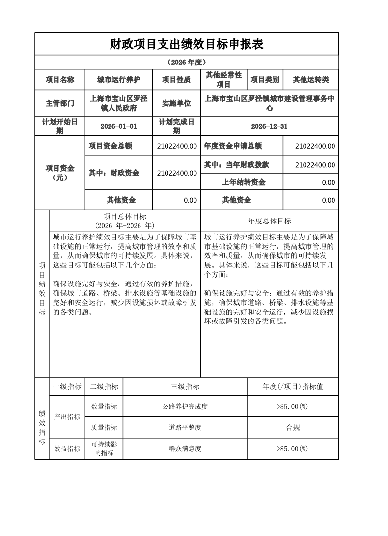 宝山区罗泾镇城市建设管理事务中心2026年项目绩效目标申报表.pdf