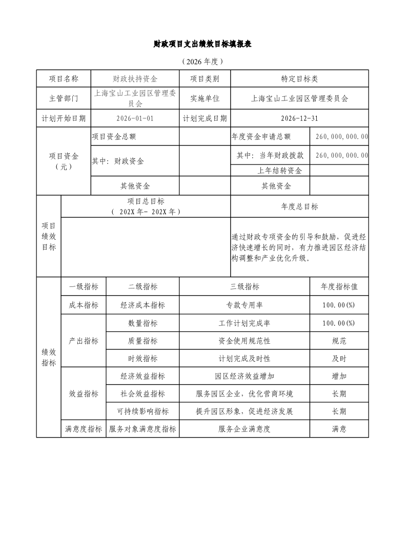 上海宝山工业园区管理委员会（本级）2026年项目绩效目标申报表.pdf