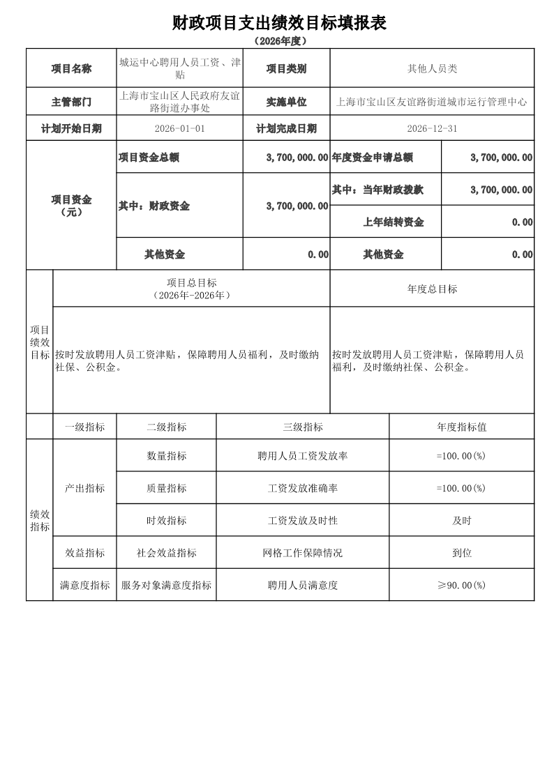 宝山区友谊路街道城市运行管理中心2026年项目绩效目标申报表.pdf