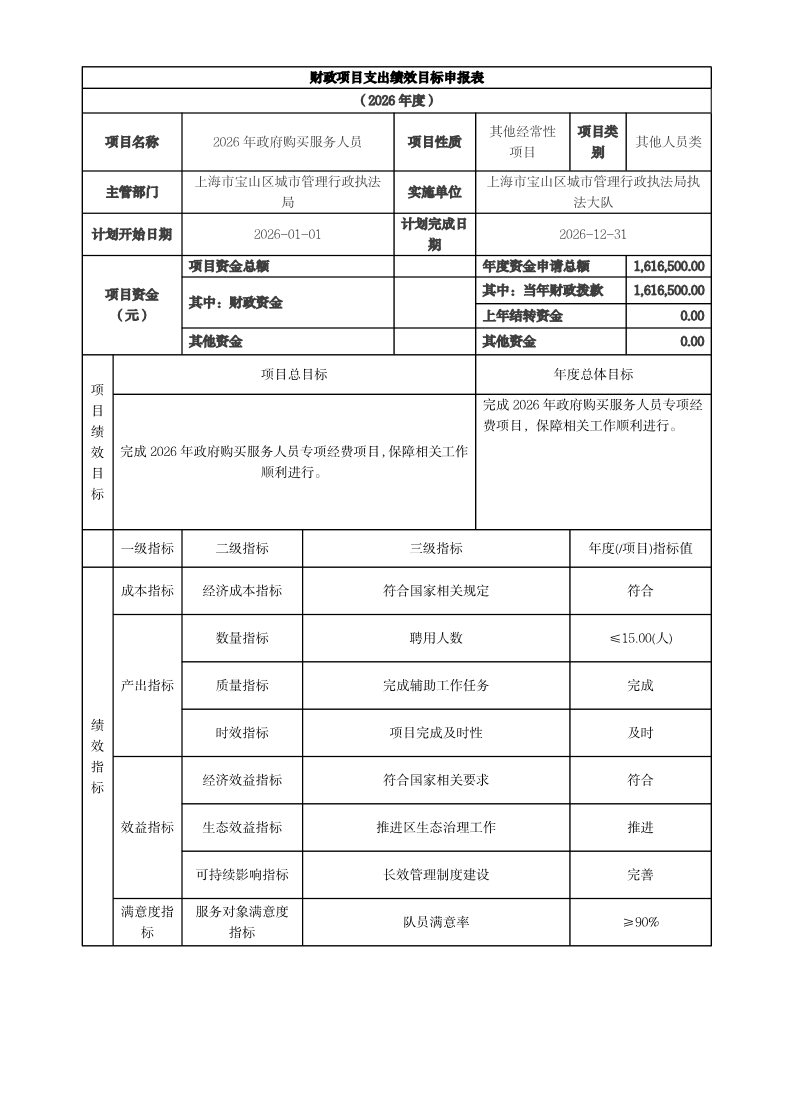 宝山区城市管理行政执法局2026年部门项目绩效目标申报表.pdf