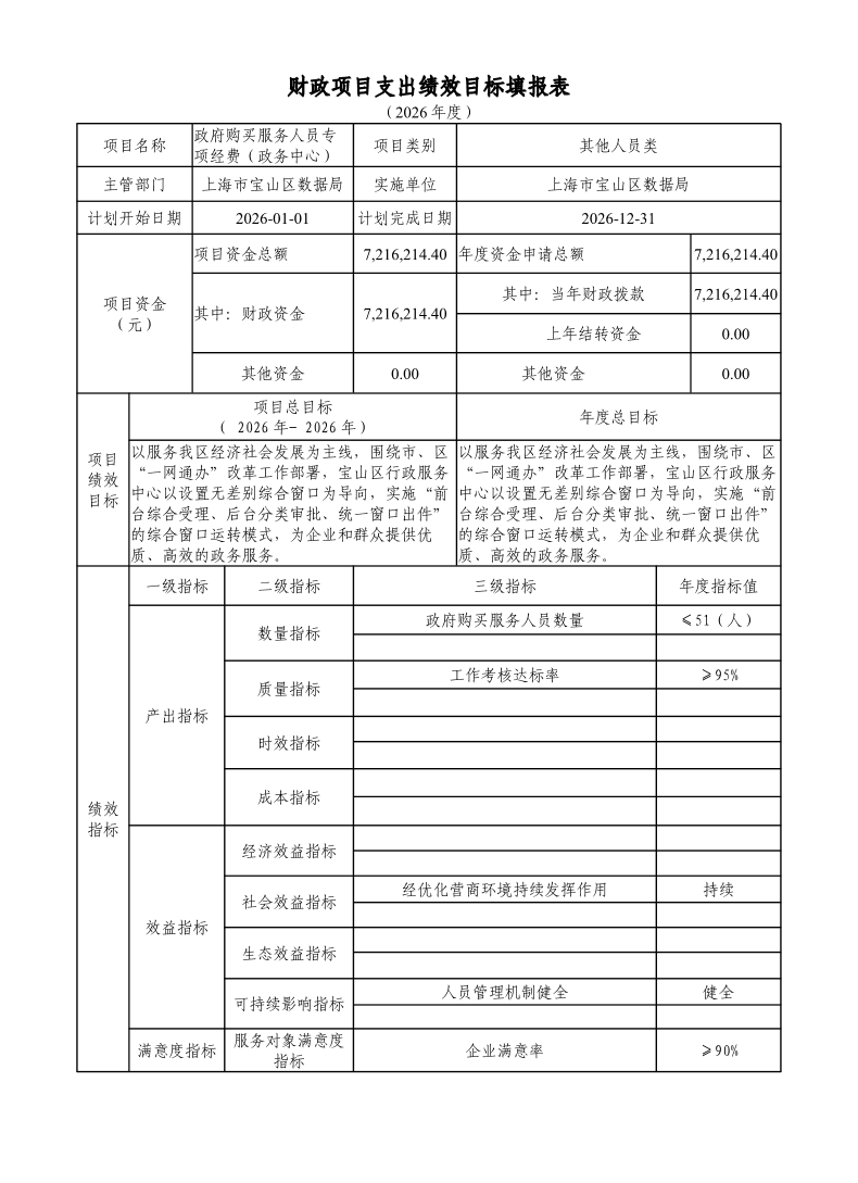 宝山区数据局2026年项目绩效目标申报表.pdf