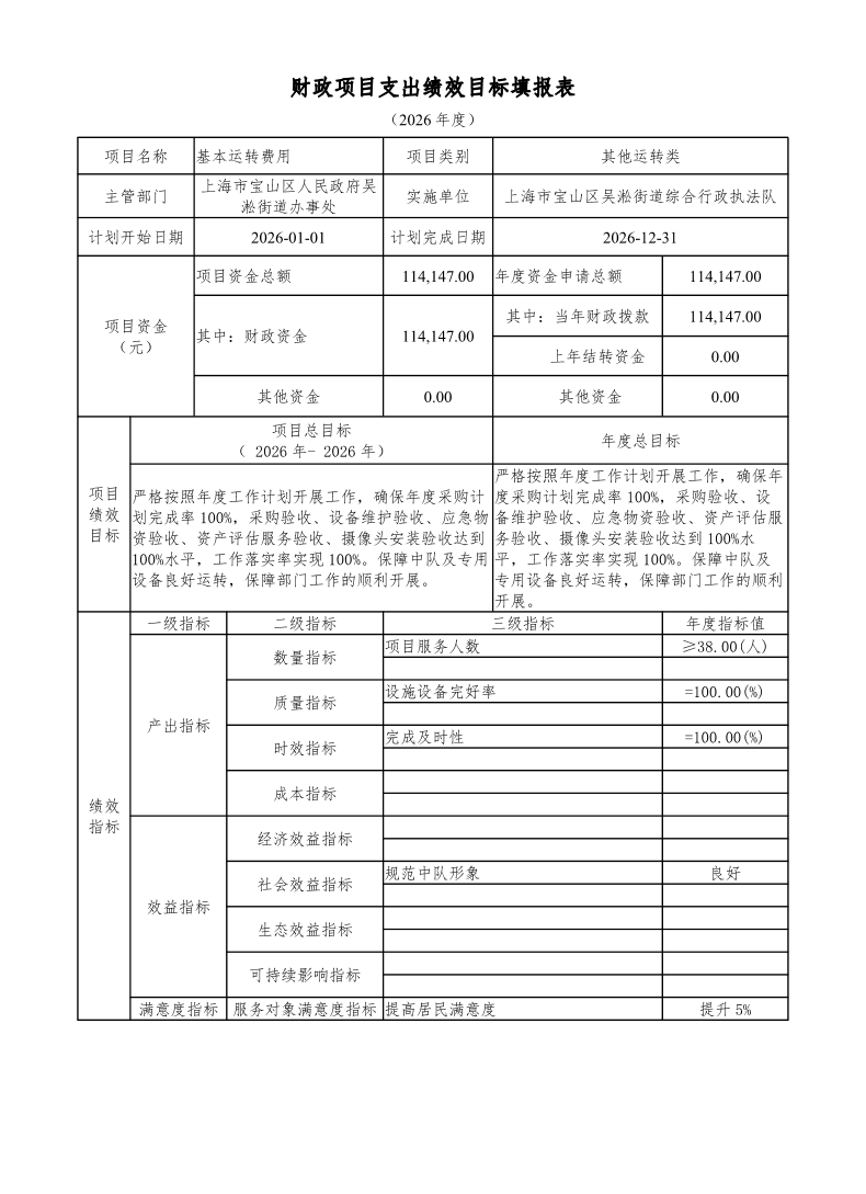 宝山区吴淞街道综合行政执法队2026年项目绩效目标申报表.pdf