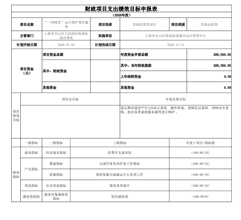 宝山区张庙街道城市运行管理中心2026年项目绩效目标填报表.pdf
