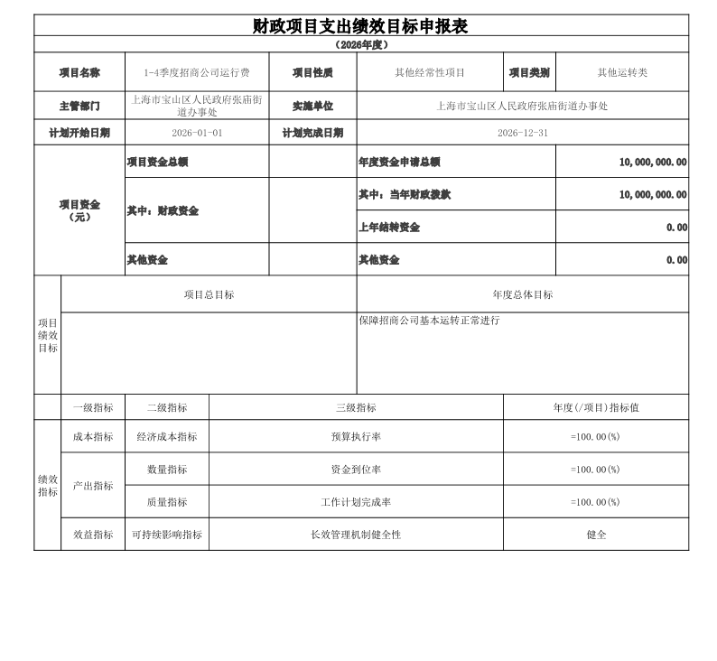 宝山区人民政府张庙街道办事处（本级）2026年项目绩效目标申报表.pdf