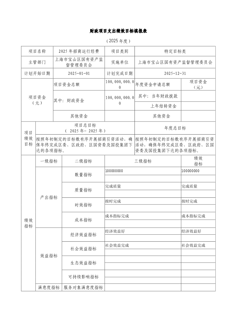 宝山区国有资产监督管理委员会（部门）2025年项目支出绩效目标申报表.pdf
