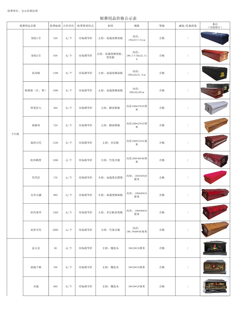 殡葬用品价格公示表(1).pdf