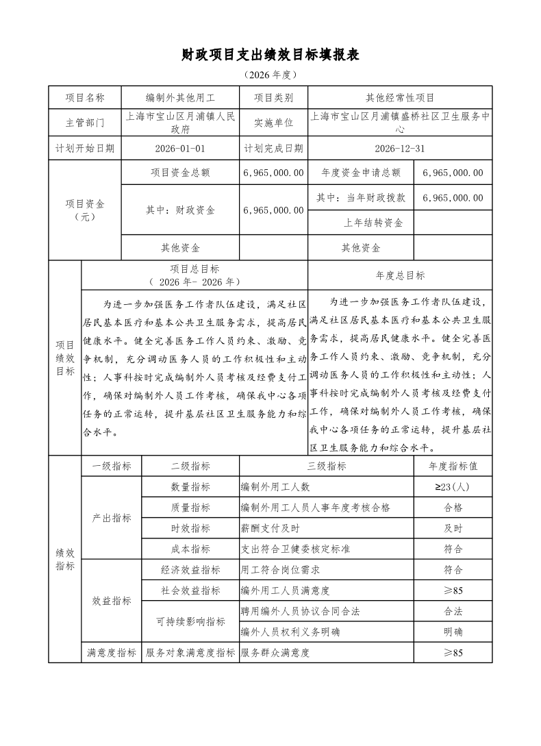 宝山区月浦镇盛桥社区卫生服务中心2026年项目绩效目标申报表.pdf