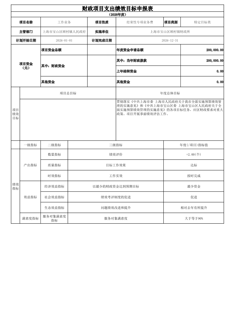 2026上海市宝山区顾村镇财政所项目支出绩效目标申报表.pdf