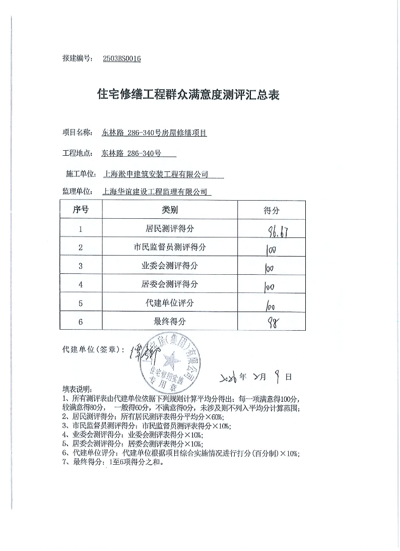群众满意度测评表汇总--东林路286-310号.pdf