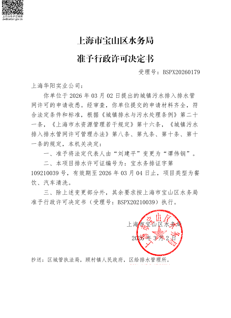 BSPX20260179上海华阳实业公司（依申请变更）.pdf