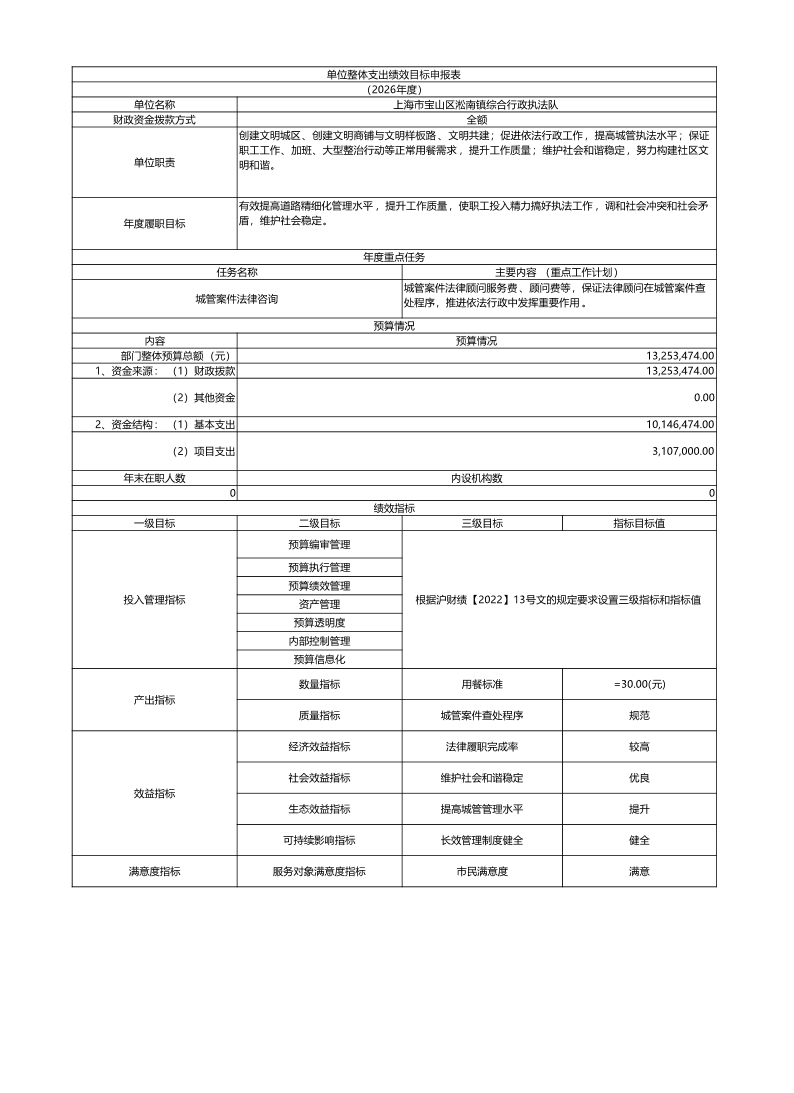 上海市宝山区淞南镇综合行政执法队_5.pdf