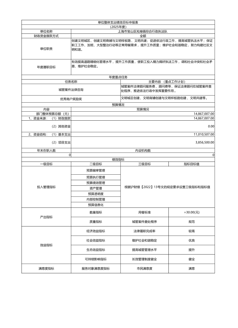 上海市宝山区淞南镇综合行政执法队_4.pdf