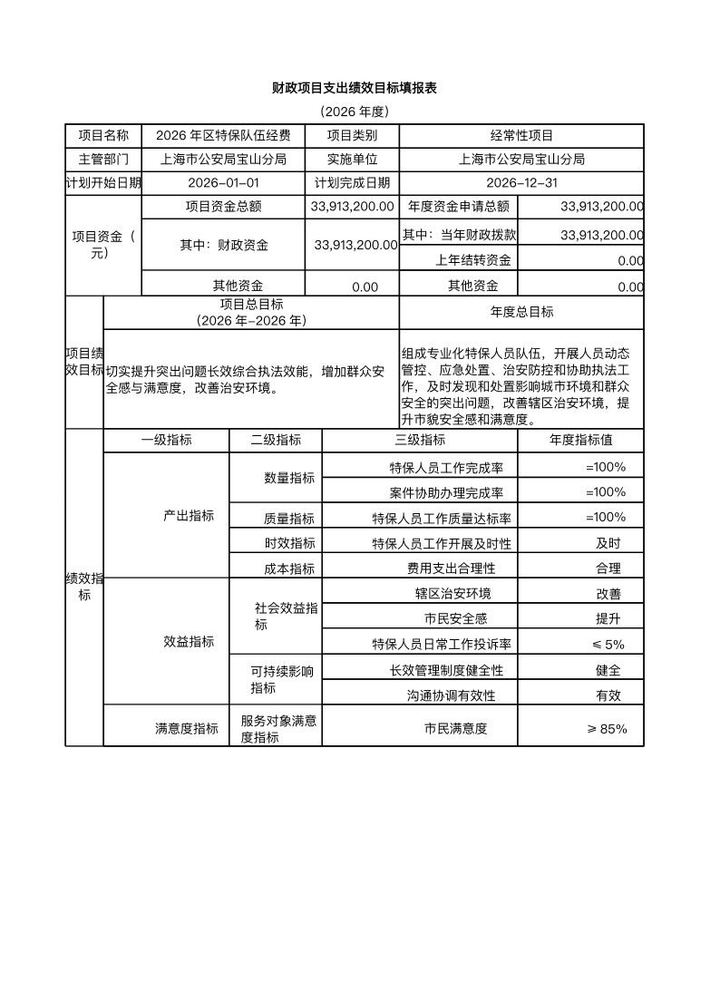 上海市公安局宝山分局2026年项目绩效目标申报表.pdf