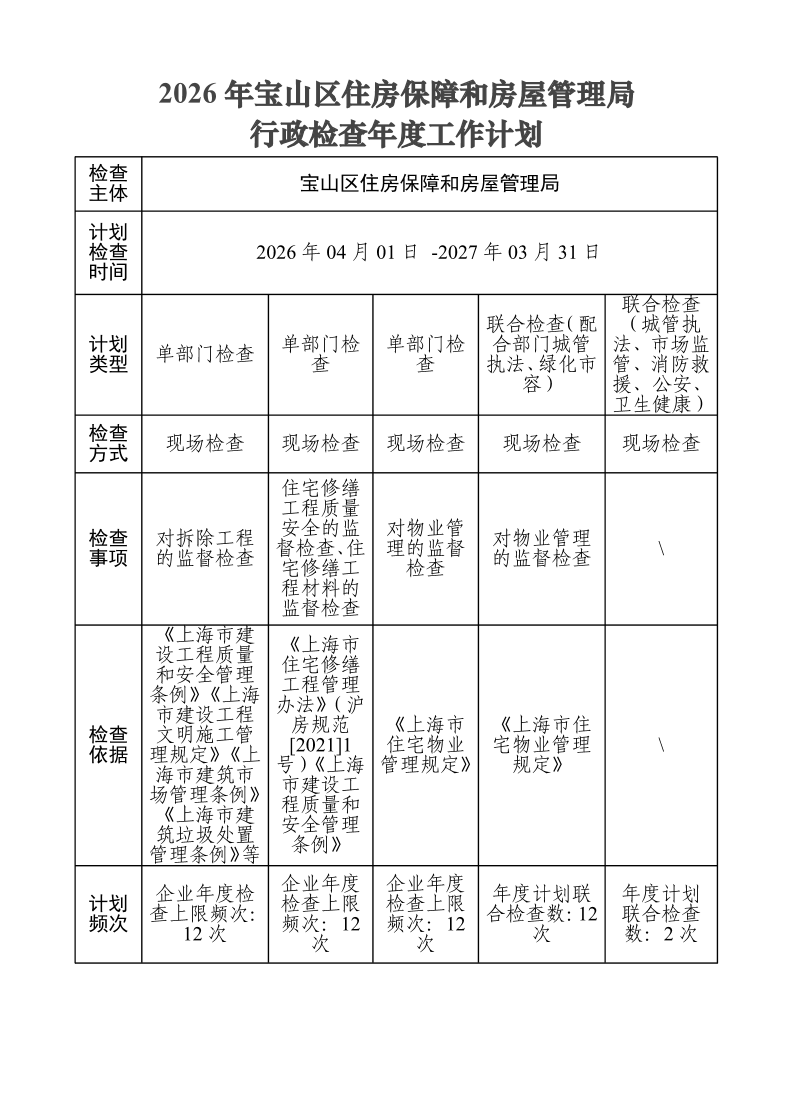 2026年宝山区住房保障和房屋管理局行政检查年度工作计划.pdf