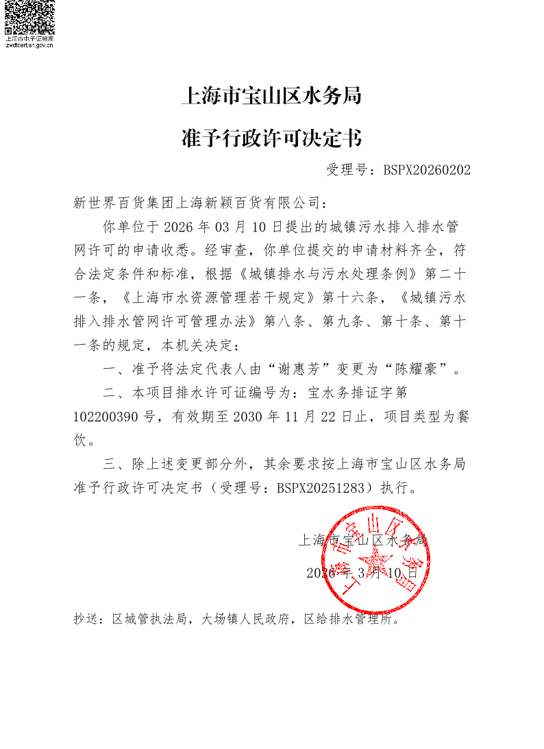 BSPX20260202新世界百货集团上海新颖百货有限公司（依申请变更）.pdf