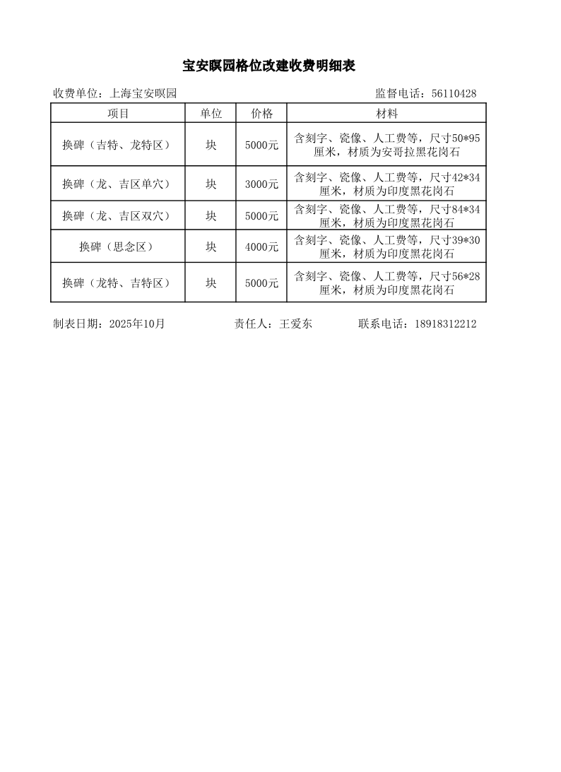 上海宝安瞑园格位改建收费明细表.pdf