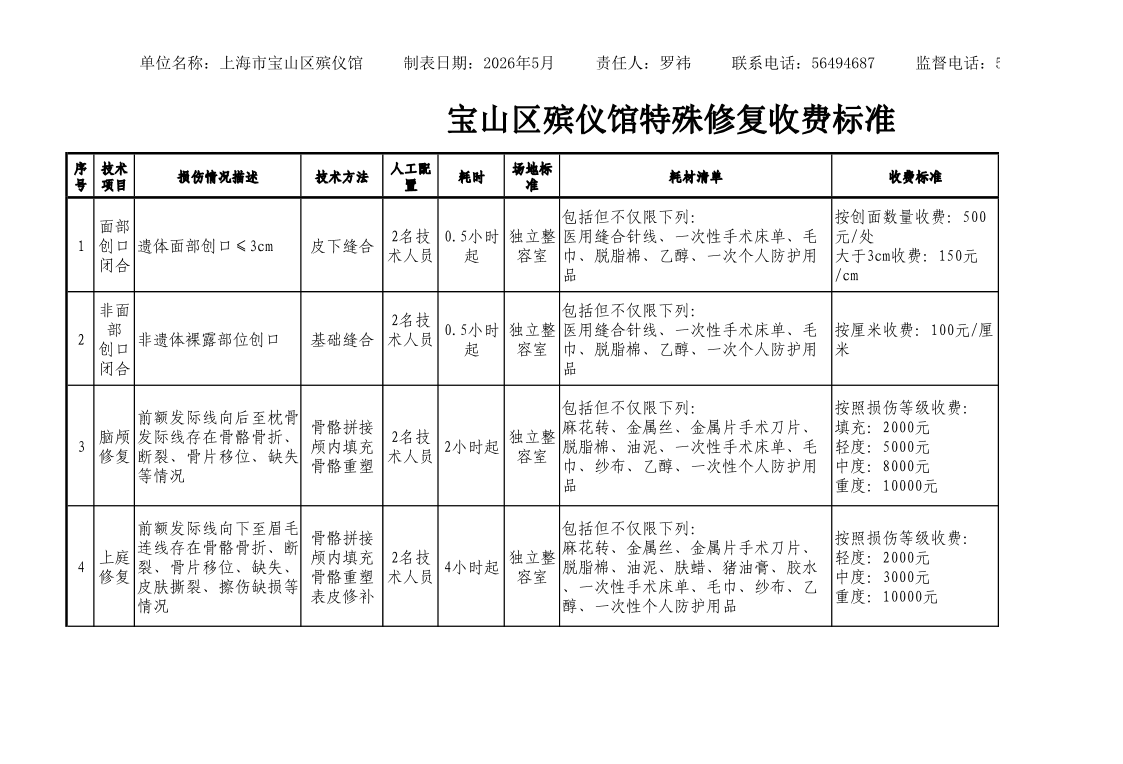 宝山区殡仪馆特殊修复收费明细表.pdf