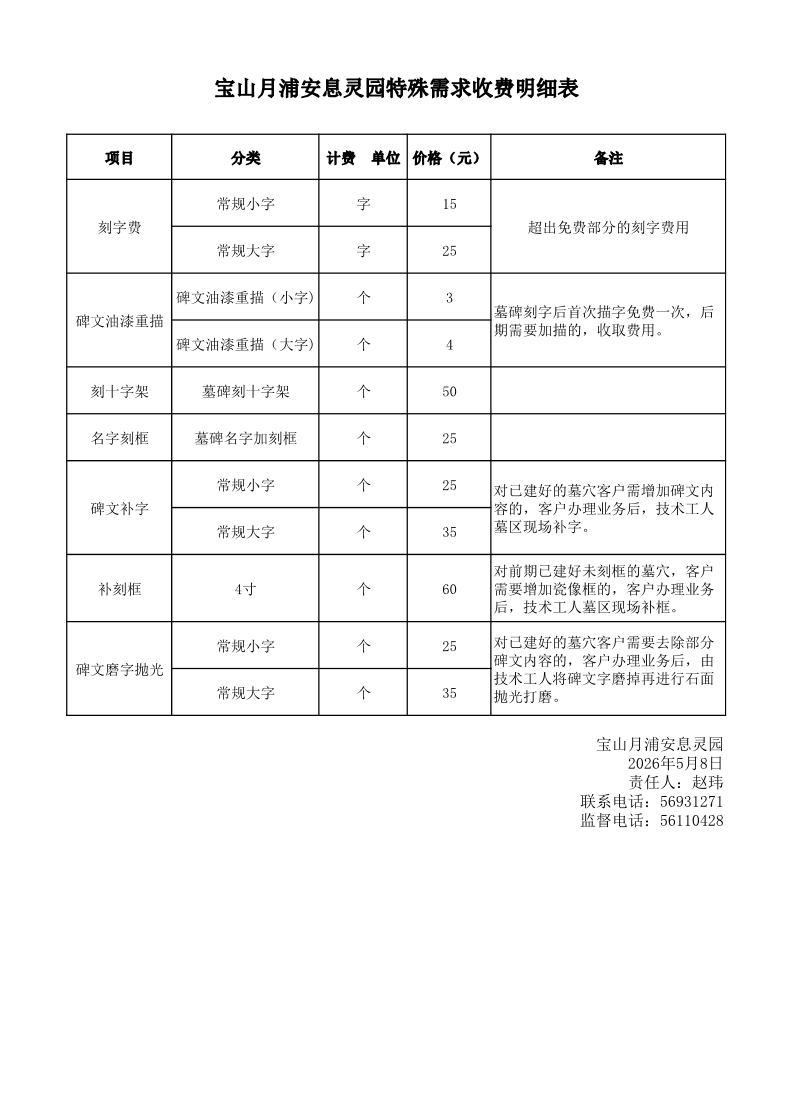 宝山月浦安息灵园特殊需求收费明细表.pdf