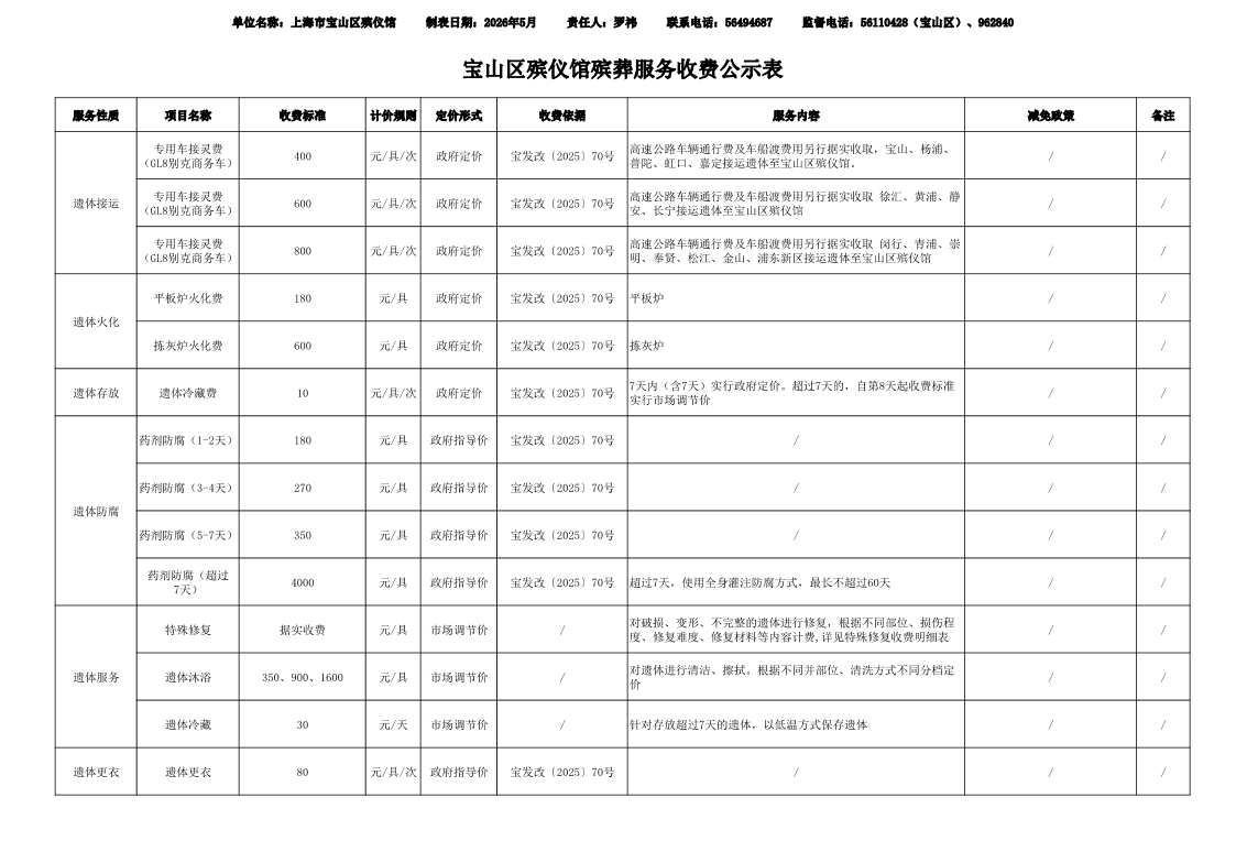 殡葬服务收费公示表.pdf