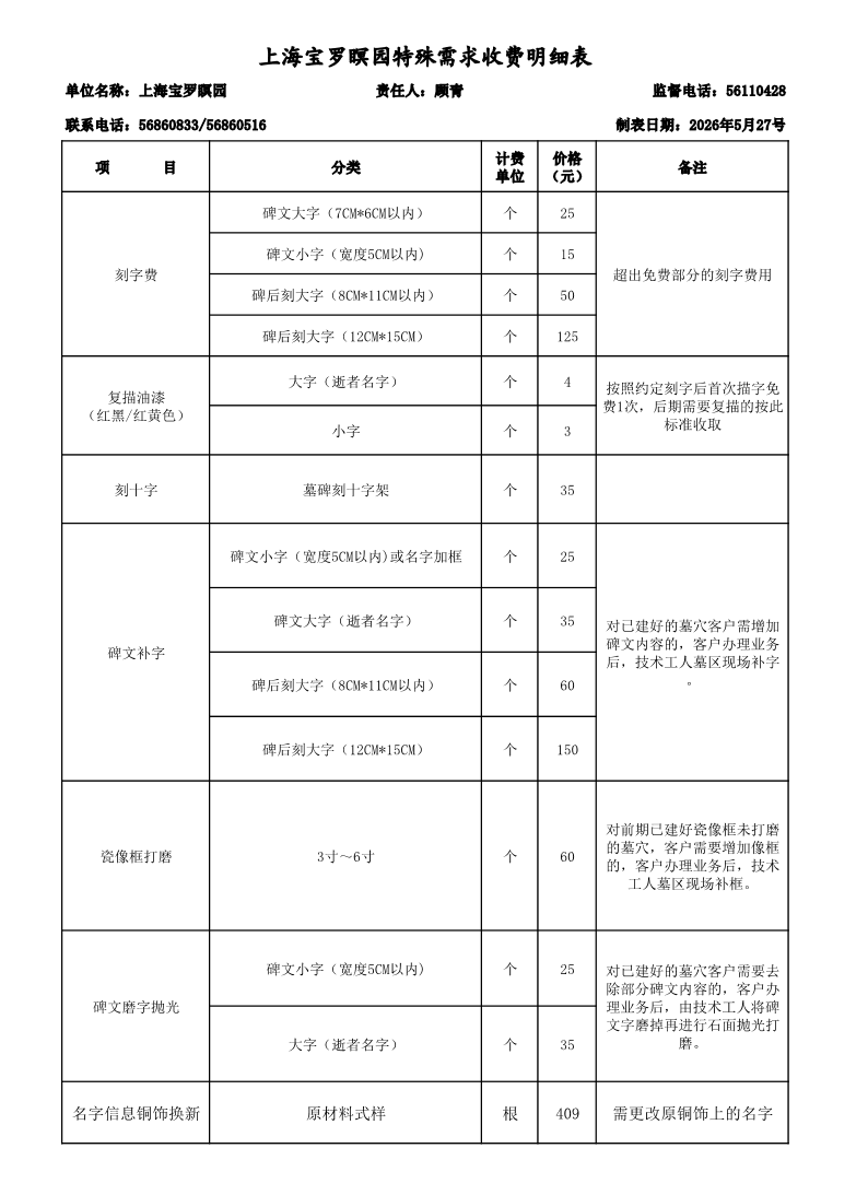 上海宝罗瞑园特殊需求收费明细表.pdf