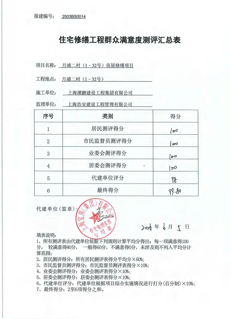 居民满意度测评表汇总-月浦二村.pdf