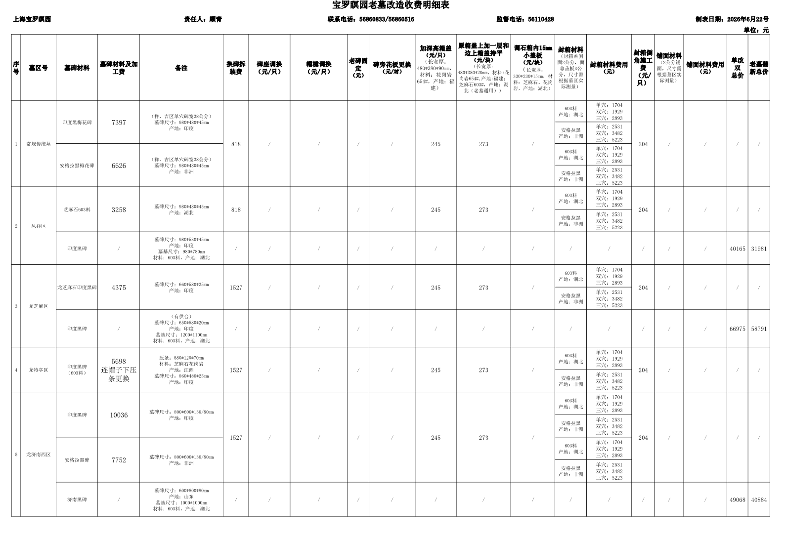 上海宝罗瞑园老墓改造收费明细表2026年6月22日.pdf