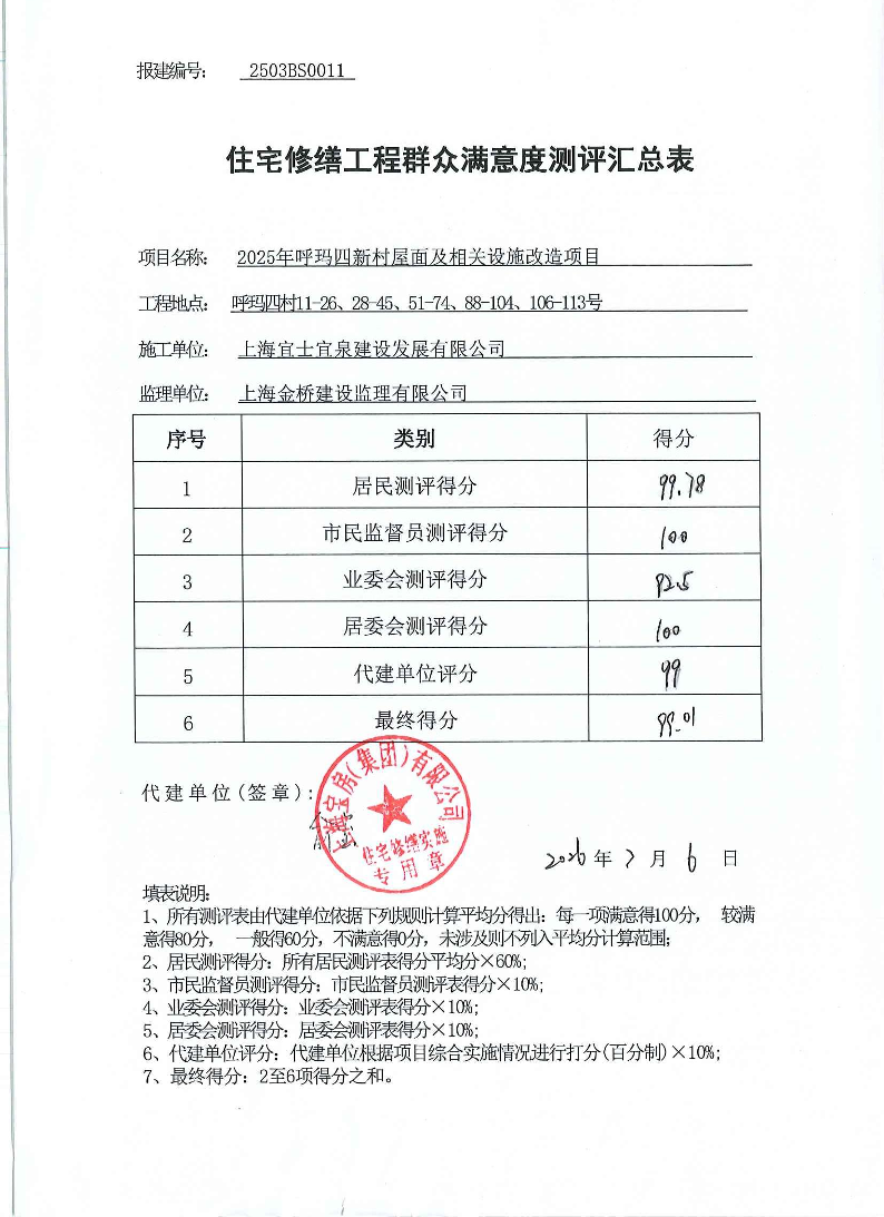 居民满意度汇总—呼玛四村(1).pdf