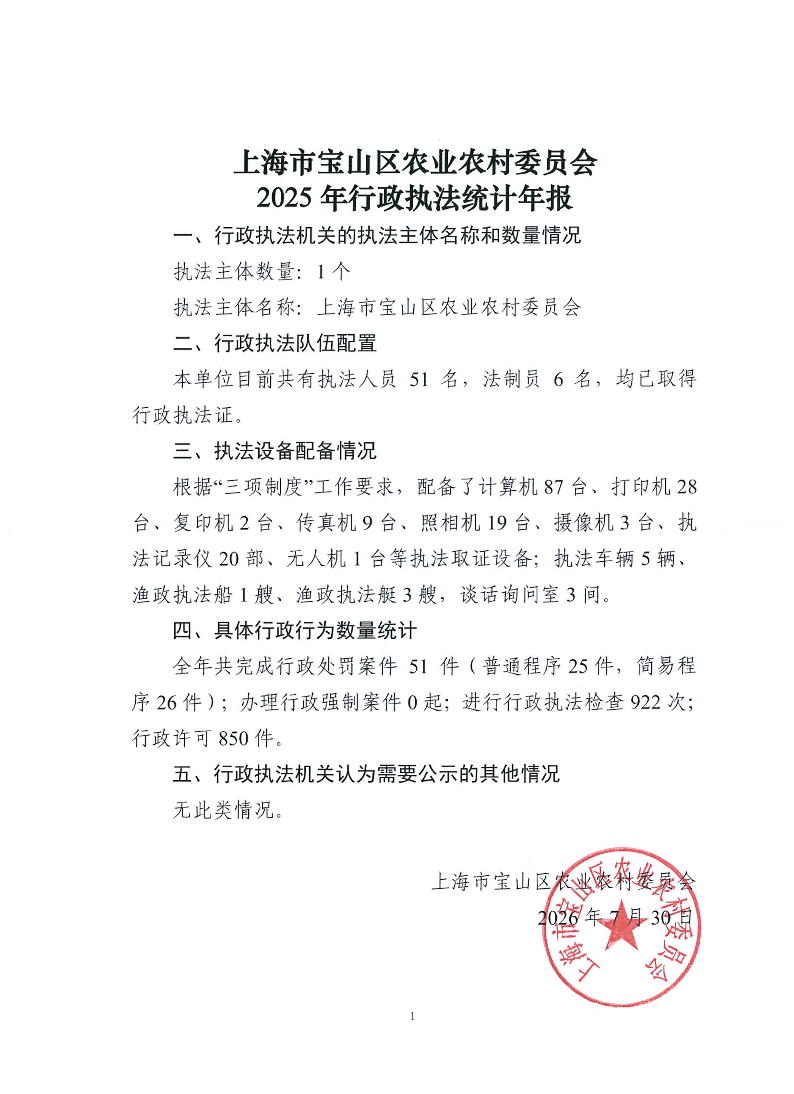 上海市宝山区农业农村委员会2025年行政执法统计年报.pdf