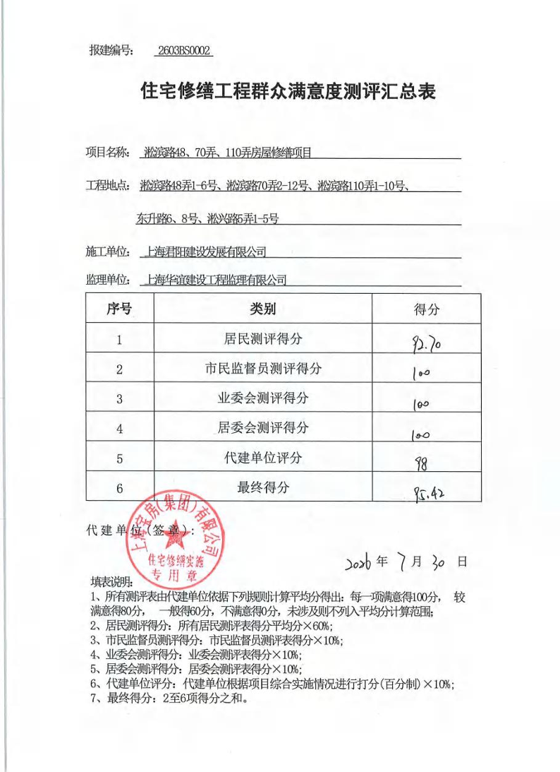 居民满意度汇总—淞滨路48、70、110弄.pdf