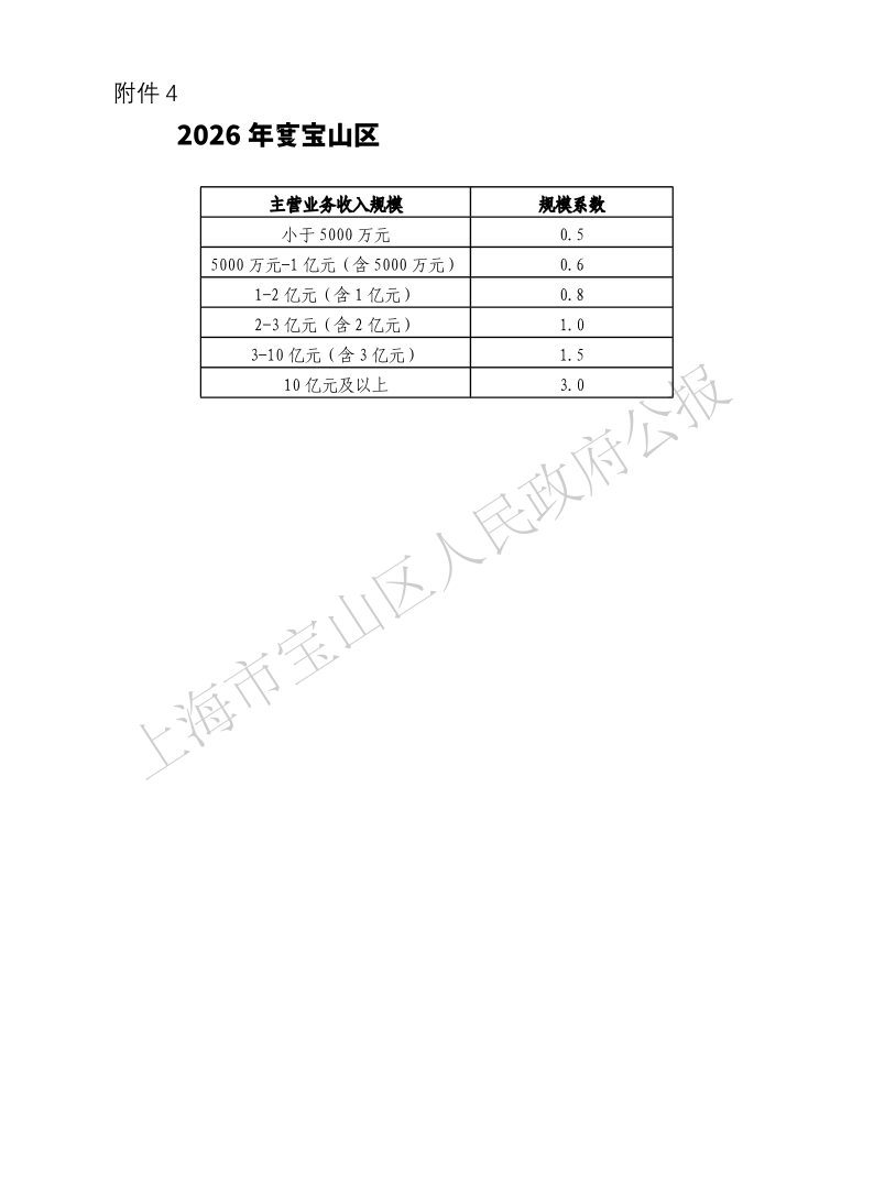 附件4-1.pdf
