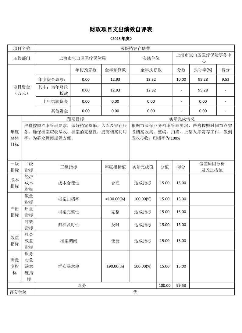 上海市宝山区医疗保险事务中心2025年度项目绩效自评结果信息.pdf
