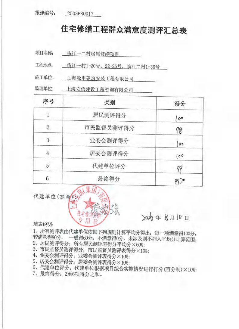 居民满意度汇总—临江一二村.pdf