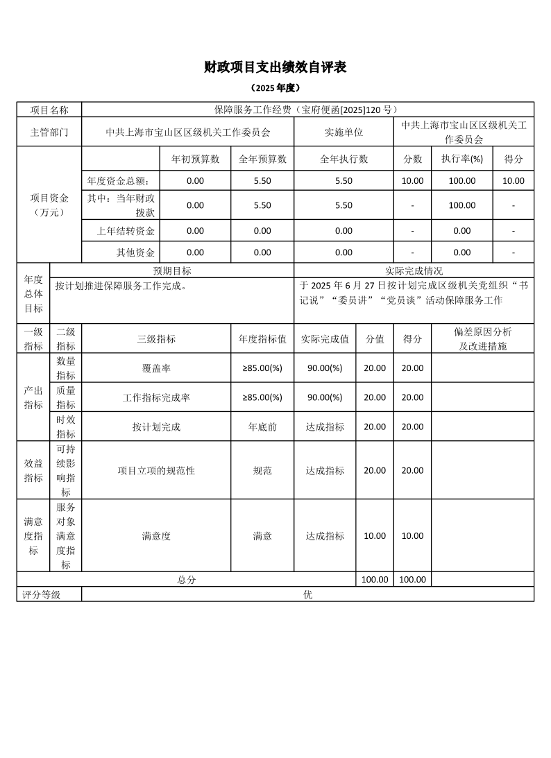 中共上海市宝山区区级机关工作委员会2025年度项目绩效自评结果信息.pdf