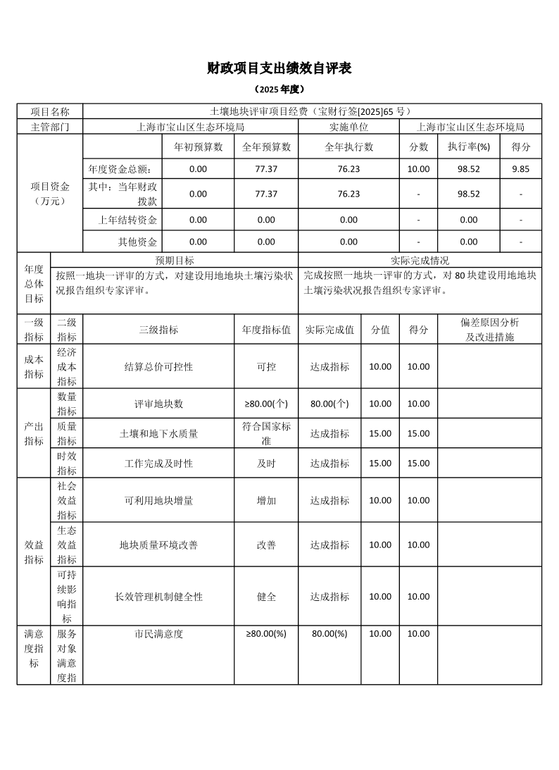 上海市宝山区生态环境局2025年度项目绩效自评结果信息.pdf