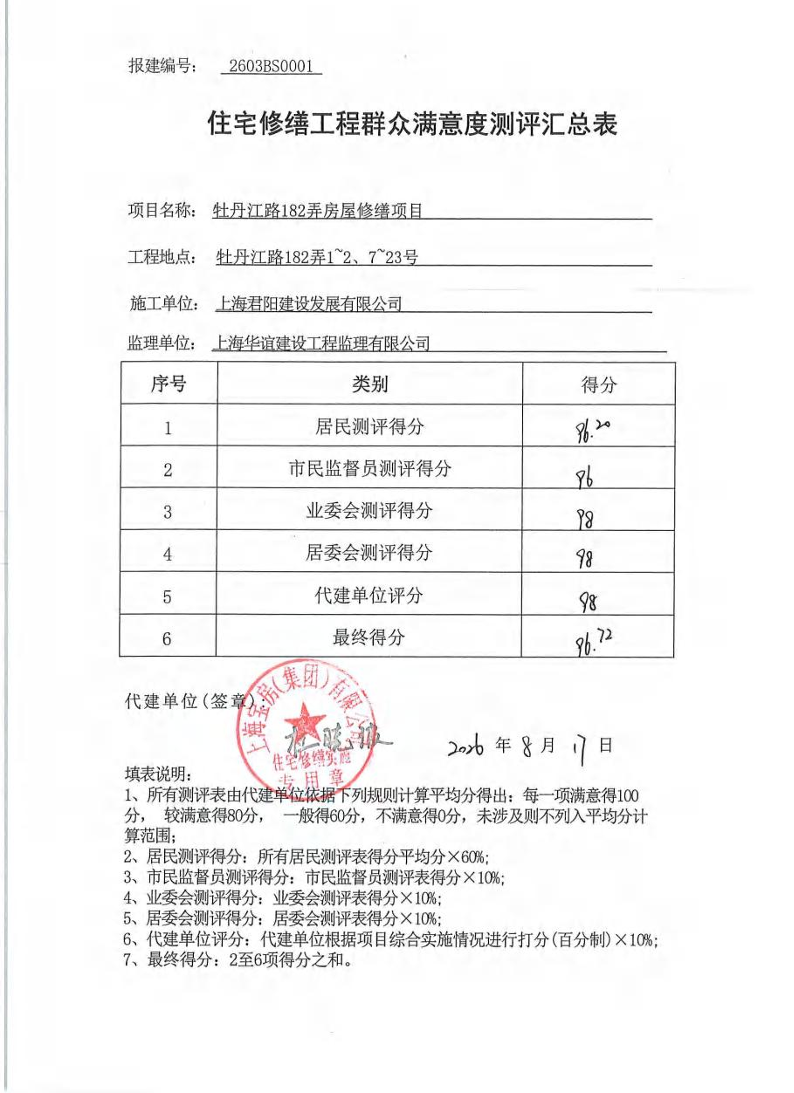 居民满意度汇总—牡丹江路182弄.pdf