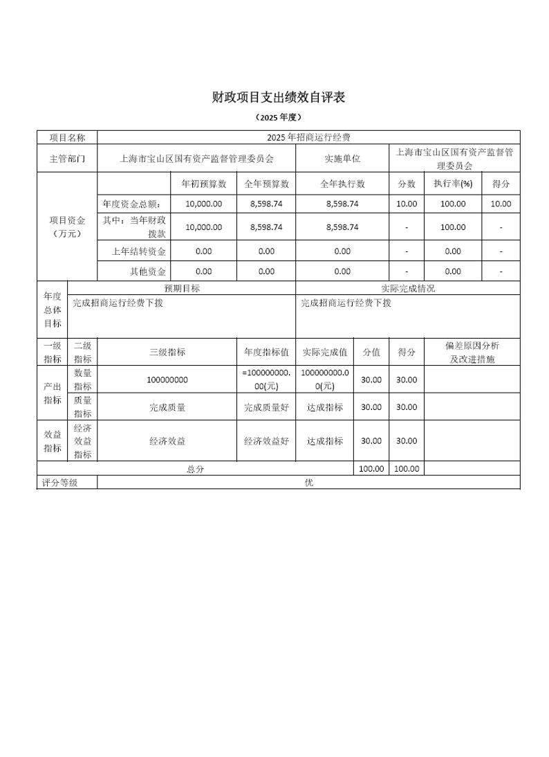 上海市宝山区国有资产监督管理委员会（部门）2025年度项目绩效自评表.pdf