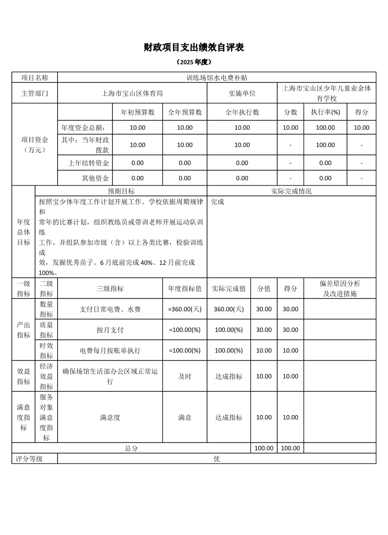 上海市宝山区少年儿童业余体育学校2025年度项目绩效自评表.pdf