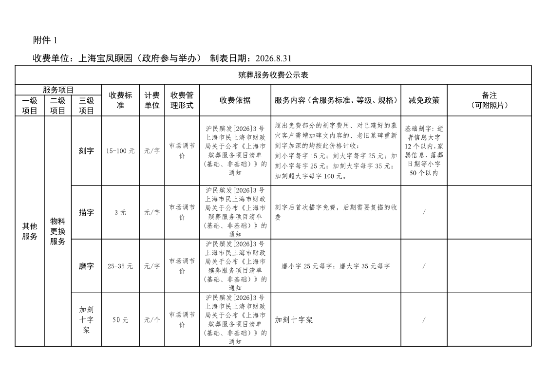 附件1：殡葬服务收费公示表2026.8.31.pdf