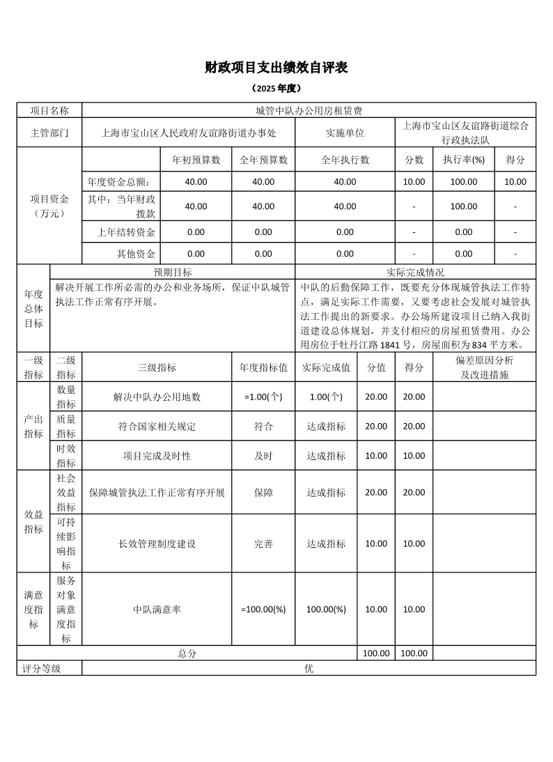 上海市宝山区友谊路街道综合行政执法队2025年度项目绩效自评结果信息.pdf