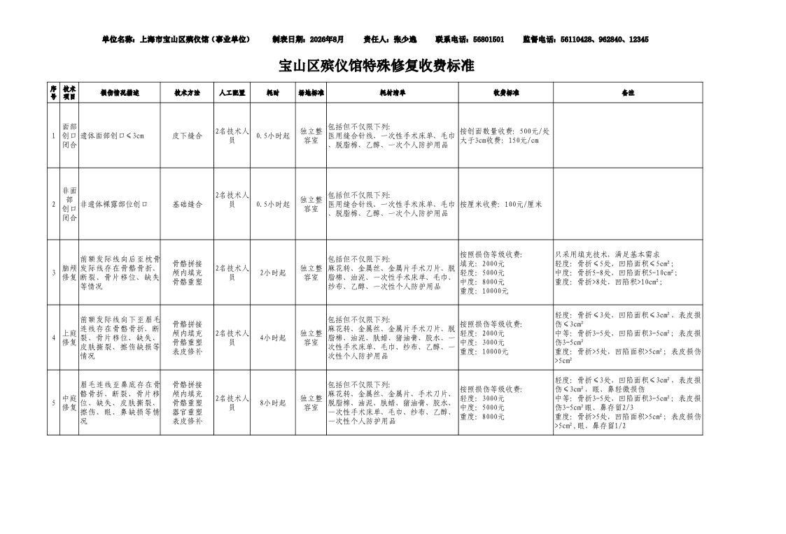 特殊修复收费公示表.pdf