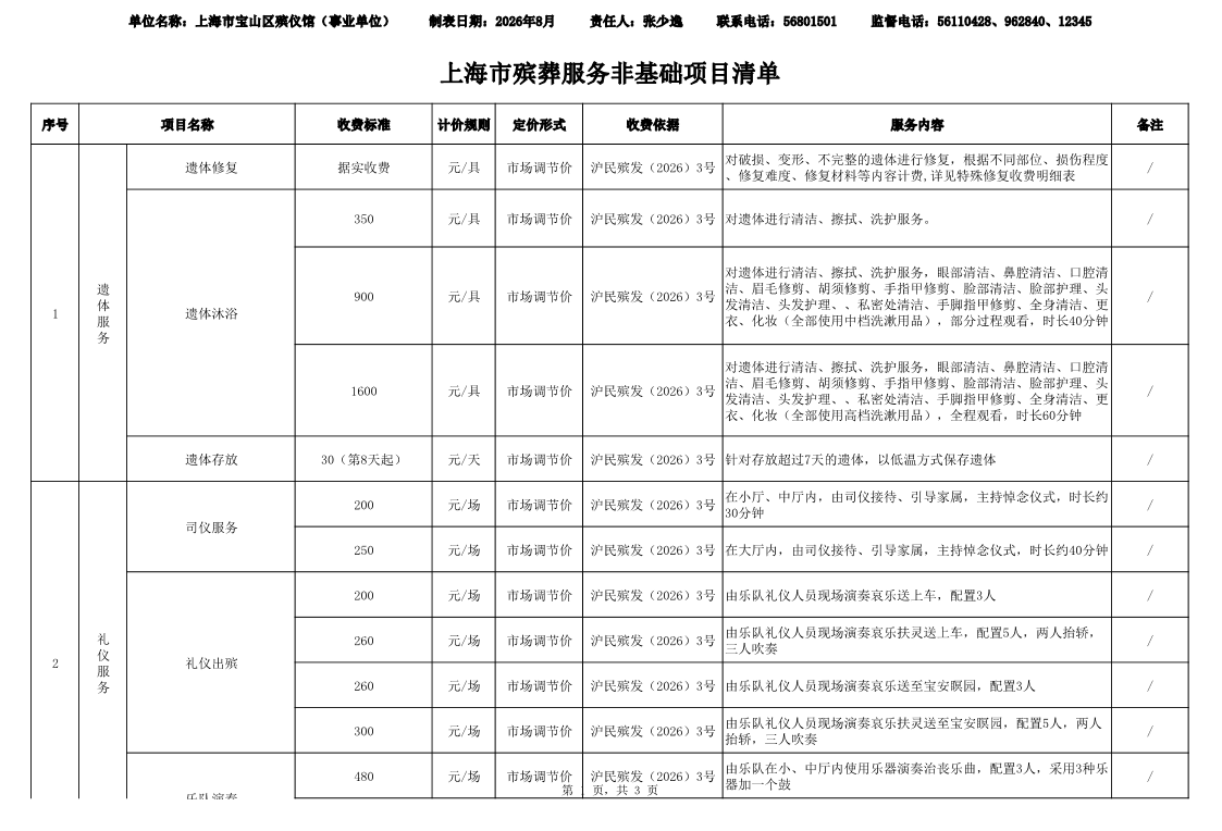 非基础项目清单.pdf