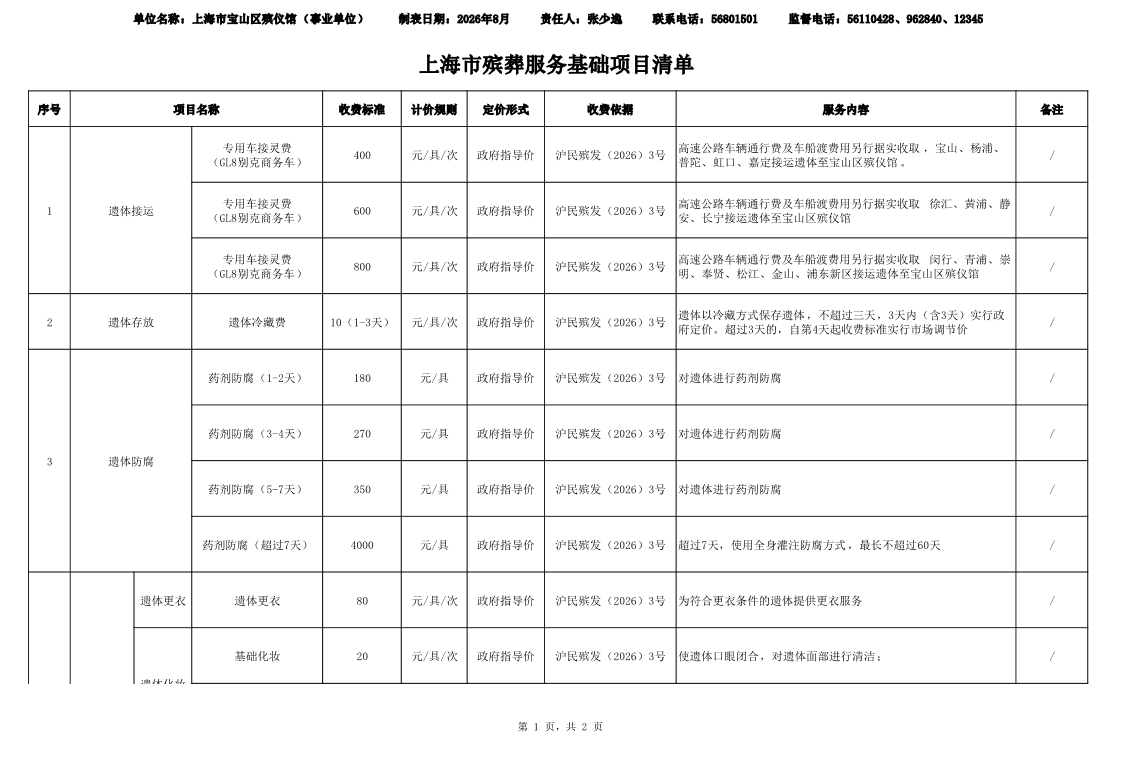 基础项目清单.pdf